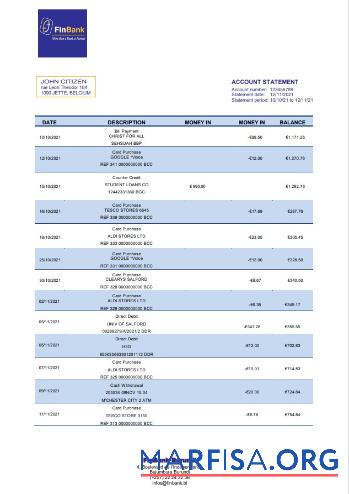 Blank Burundi Finbank bank statement word download for verification